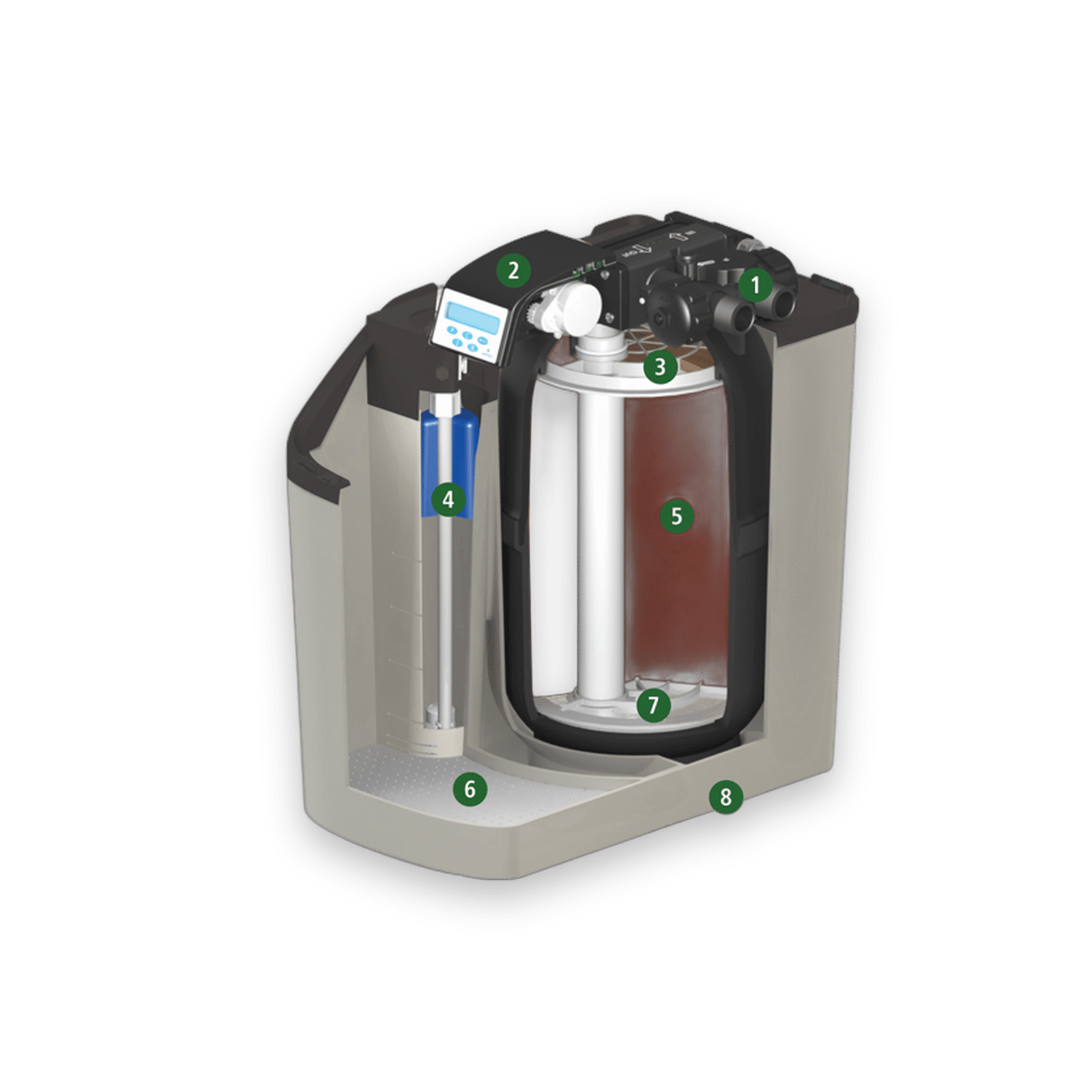 TRIASOFT Mini
